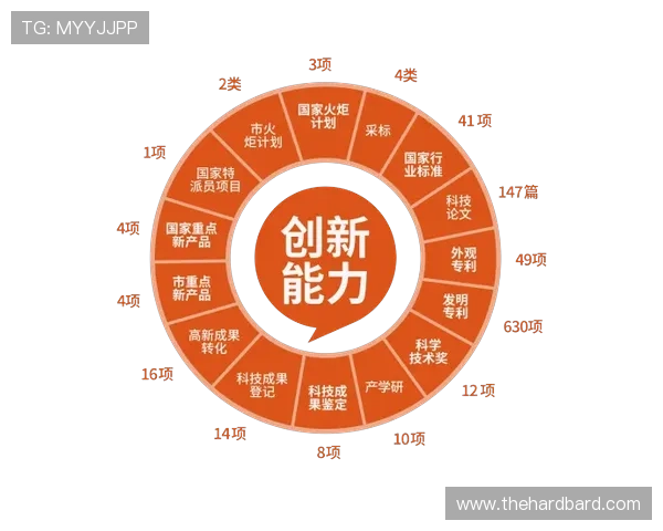 918博天棠在智能家居领域实现技术突破引领行业创新发展新方向 918博天棠在智能家居领域实现技术突破引领行业创新发展新方向