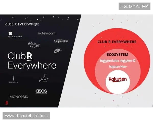 乐天娱乐加大在影视、音乐等领域的投资力度推动产业链升级
