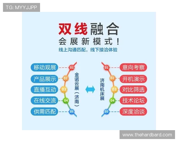 乐天娱乐棋牌积极布局线上线下融合发展战略,推动行业升级 乐天娱乐棋牌积极布局线上线下融合发展战略,推动行业升级