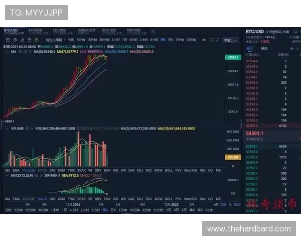 博彩网技术升级推动行业规范发展，虚拟货币在博彩中的应用引发热议