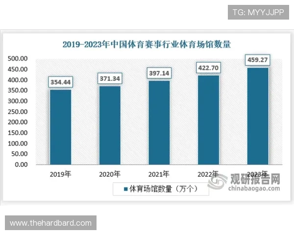 搏天堂足彩不断创新玩法，丰富赛事内容满足不同玩家的多样化需求